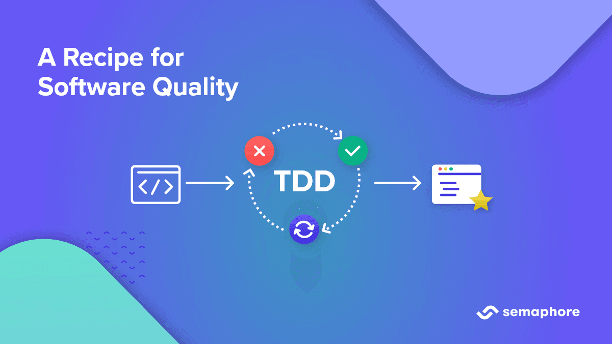 The Unsettling Truth: Why Test-Driven Development is Non-Negotiable for Your Next Software Project